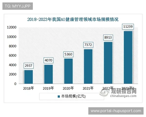 加强准入管理,推动职业联赛财务健康发展 加强准入管理,推动职业联赛财务健康发展